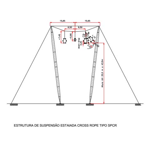 Dados Técnicos | Tropicália
